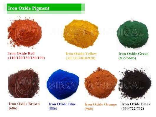 Iron Oxide